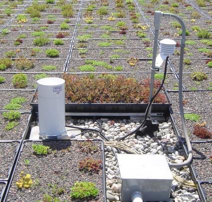 Comprised of 23 thermocouples installed on both the green roof and a reference roof, Data loggers capture precipitation