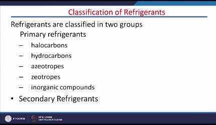 (Refer Slide Time: 10:17) So refrigerants can be classified as primary refrigerants and secondary refrigerants, primary refrigerants of those refrigerants which are circulated in the system like
