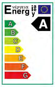 Current European circulator rating system All