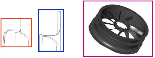 - 3 - This situation has been known for a long time. Therefore different flow optimizing components are used. Inflow nozzle Inflow nozzles lead to an optimal turbulence-free airflow of the impeller.