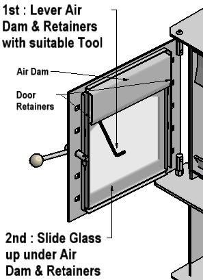 door retainer up, at the same time slide the glass up and under the