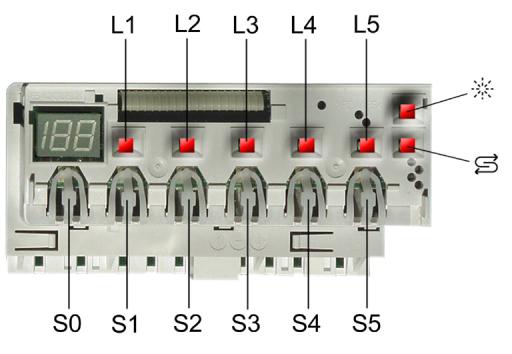 3 OPERATION 3.1.2 Push buttons / Programme selection The electronic control consists of two modules, fitted in a housing.