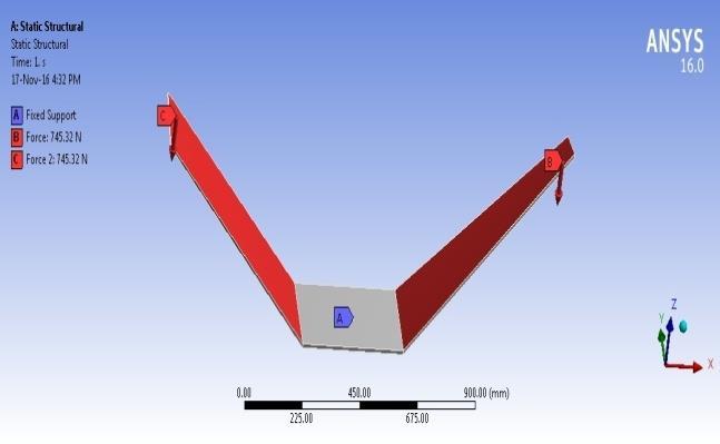 V. CAE MODELING 1) Analysis of downward force 745.32 N Blade works like a cantilever beam fixed at bottom and free at the top end. The maximum deformation developed at free end of the cantilever beam.