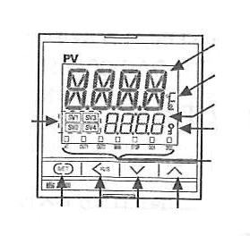 5-2. Functions of Control Panel 1. PRESENT VALUE (PV) DISPLAY Displays the actual measured value (PV) and each parameter. 2.