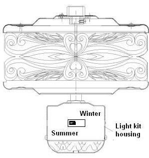 REVERSING SWITCH Your ceiling fan can operate either in fan mode or reverse fan mode.