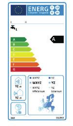 Energy labelling for space heating products Energy labels for space heating products show: > Brand and model > Space heating function (indicated by a radiator symbol) > Medium or low temperature