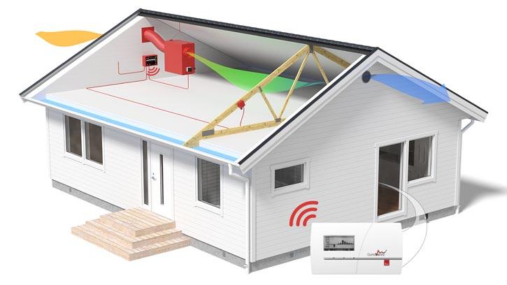 1 C B D E F G OUR DIFFERENT PACKAGES FOR VENTOVIND PRO VENTOVIND PRO VILLA Comes complete with control unit, fan 160 and internal installation parts adapted for attics up to 100 m 3.