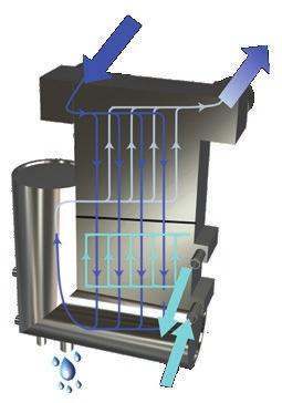 interconnecting tubing. The flow path of the heat exchanger has been designed in order to optimize its performances.