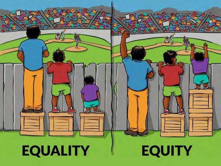 Social Equity - Access, Inclusion, Diversity https://www.slideshare.