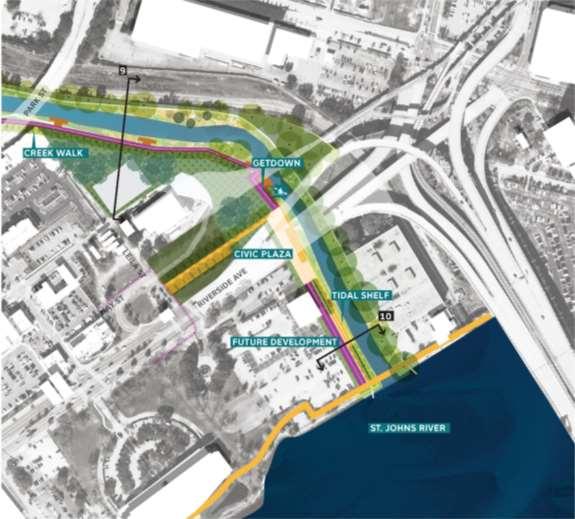 The Creek Walk gets people close to the tidal portion of the creek, and offers opportunities for intertidal terraces and get-downs to the water, especially near the future development site at the