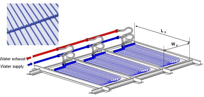 The cooling mats is placed on top of perforated metal ceiling panels with a layer of mineral wool installed above. Figure 2. R-C model scheme Figure 1.