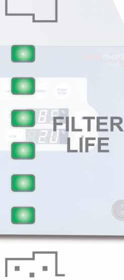 The filter status will be measured permanently and shown on the indicator.