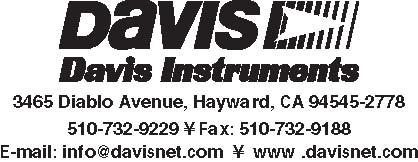 Product Number: 06544 Davis Instruments Part Number: 07395.