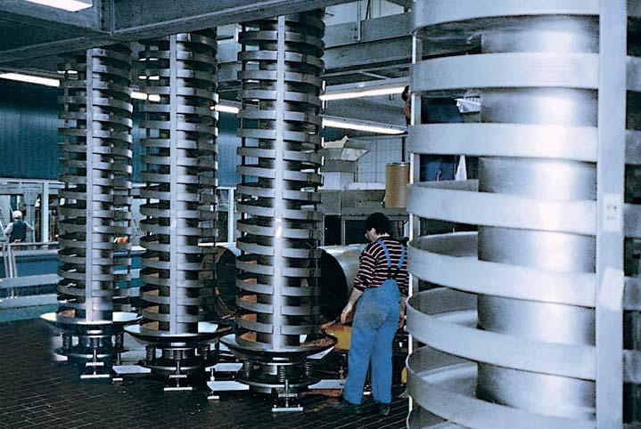 Fig. 29: Four spiral conveyors in