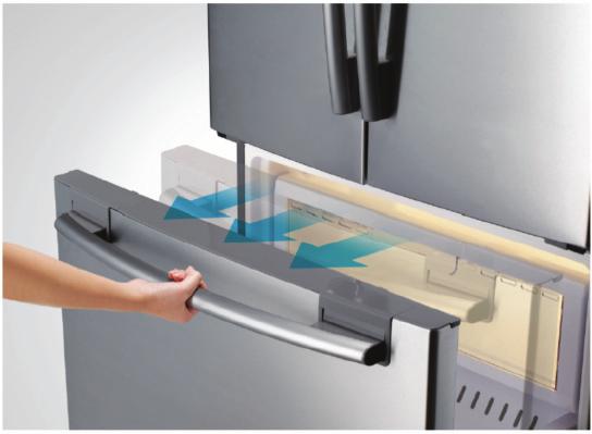 Easy Handle System (RF197/217**) The freezer door is more user