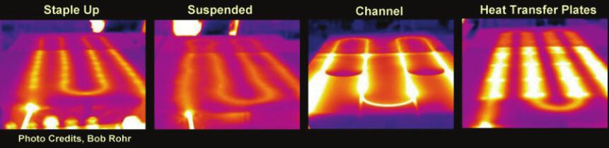 Radiant Principles Thermography: