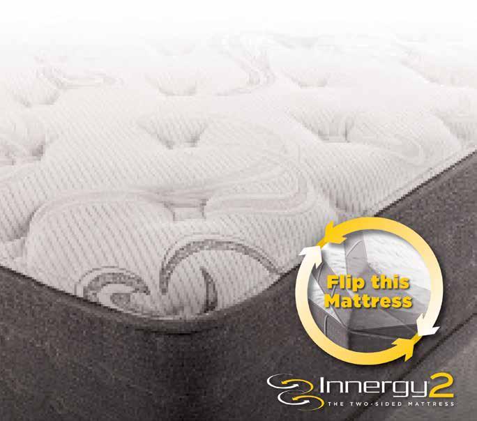 DUAL SIDED MATTRESS QUEEN Introductory