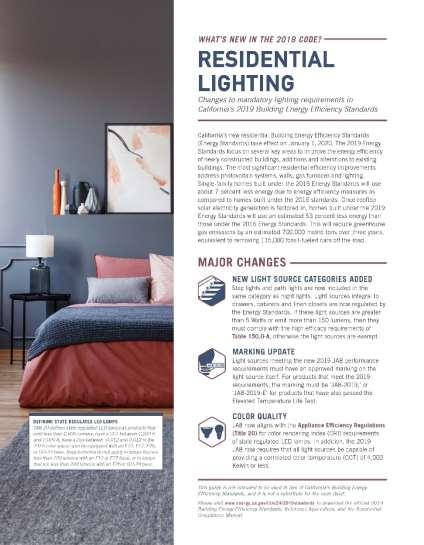 6 Provides updates to mandatory lighting Energy Efficiency Standards.
