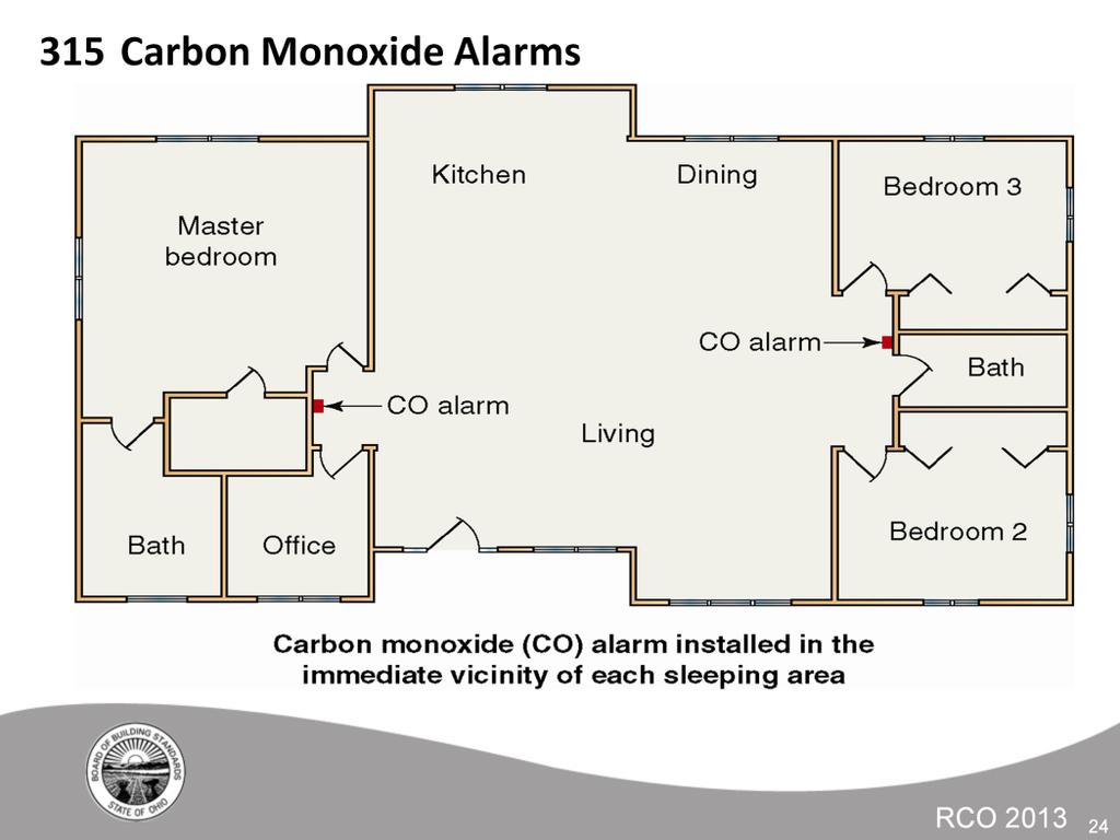Carbon monoxide detectors are to be installed in the areas outside of and adjacent