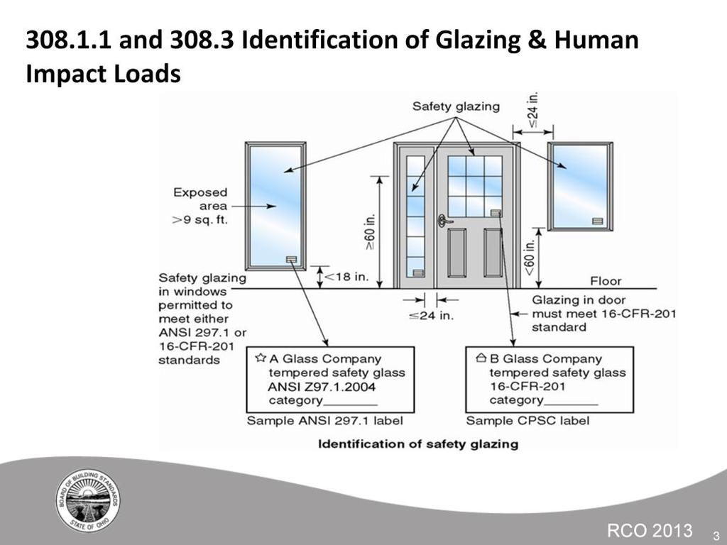 Safety glazing must be identified