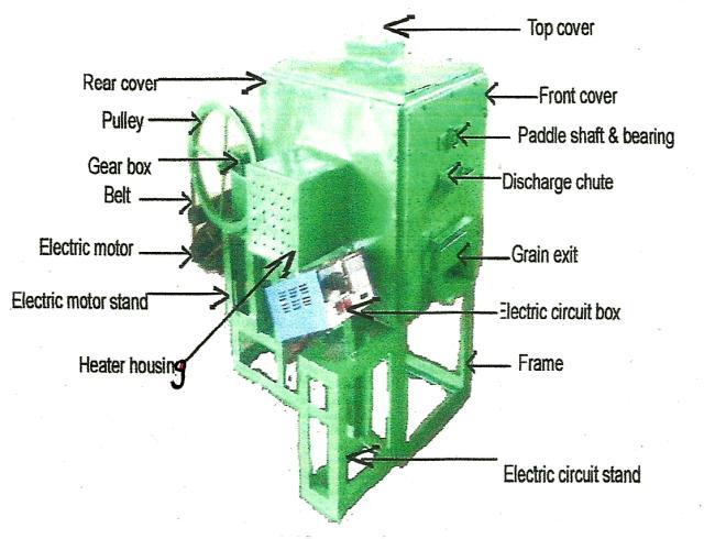 Fig. 1 Diagram view of the developed corn dryer The heat being supplied by the heater is controlled by a thermostat which turns off the machine if inlet