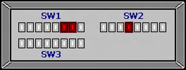 It represents the three dipswitches that are placed on the main board of the control panel.