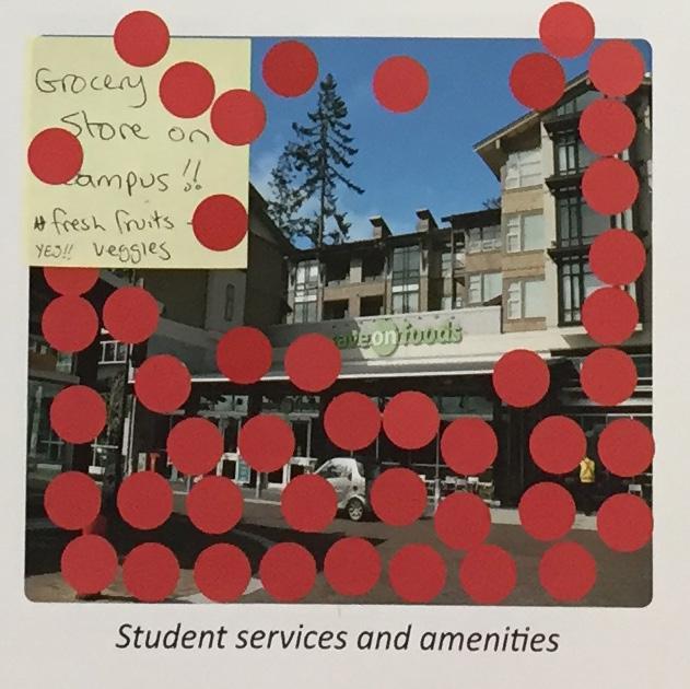 Integrate accessible services such as daycare, food and services, or locate housing close to amenities and not on outskirts the core needs better housing, especially for first year students.