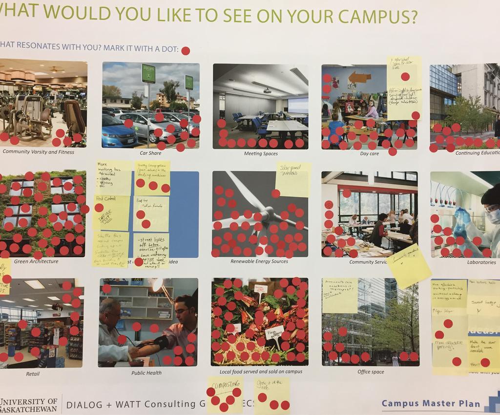 What would you like to see on your campus?
