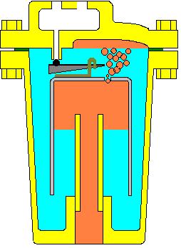 Inverted Bucket Trap: Closed Position Trap has adequate steam volume inside the bucket to keep it closed.