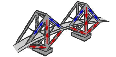 Cantilever bridge: Firth of Forth The truss bridge... consists of an assembly of triangles. Truss bridges are commonly made from a series of straight, steel bars.