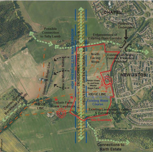 Constraints and Opportunities The proposed development site is located in the north west of Kirkcaldy, immediately to the west of