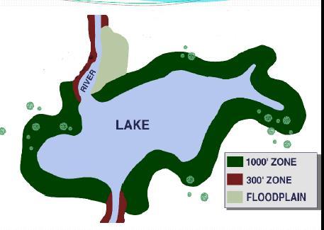Shoreland Overlay 1000-feet OHWM of a Navigable Lake, Pond or Flowage 300-feet OHWM of