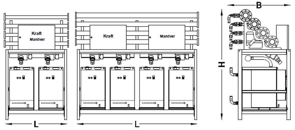 Dimensions/Weight Dimensions/Weight Dimensions and weight of CCU units as well as CCU Rack stand for two, four and