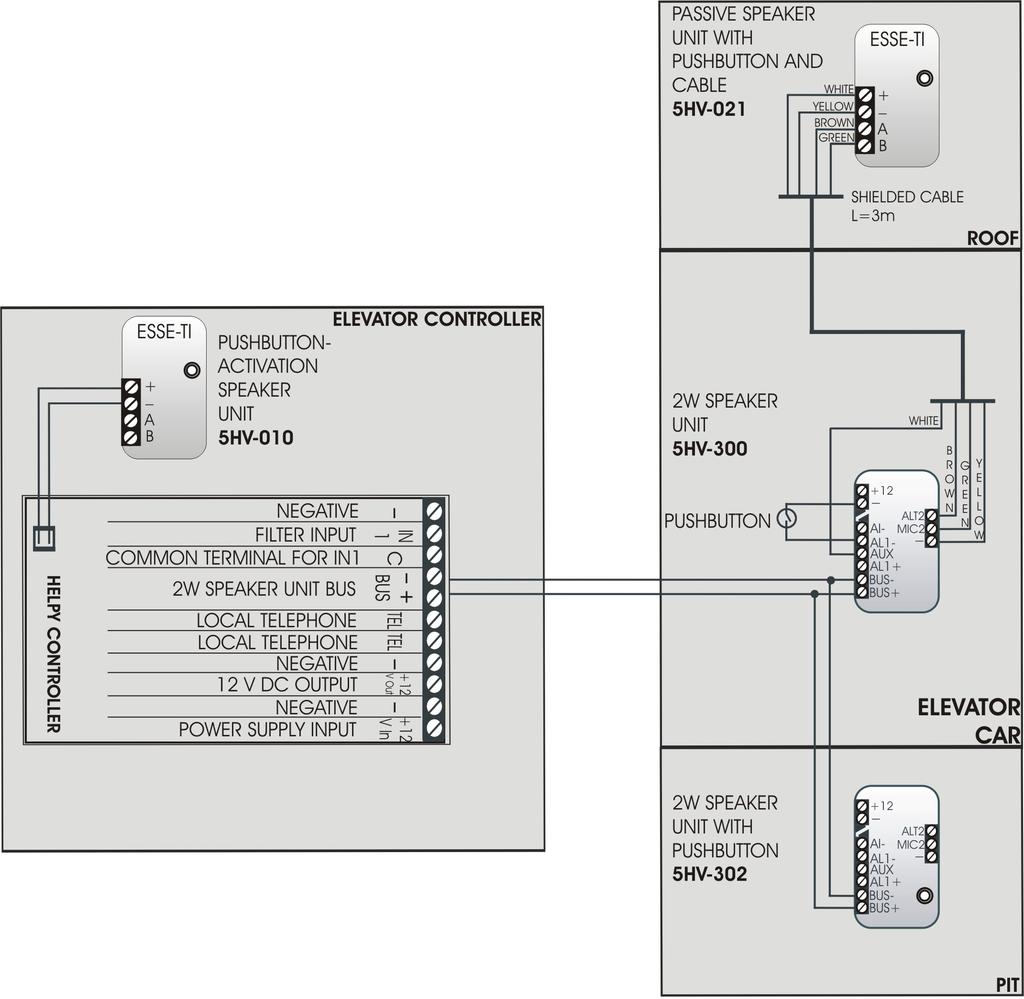 WIRING DIAGRAMS WIRING DIAGRAM WITH 2W SPEAKER UNITS IN THE CAR AND