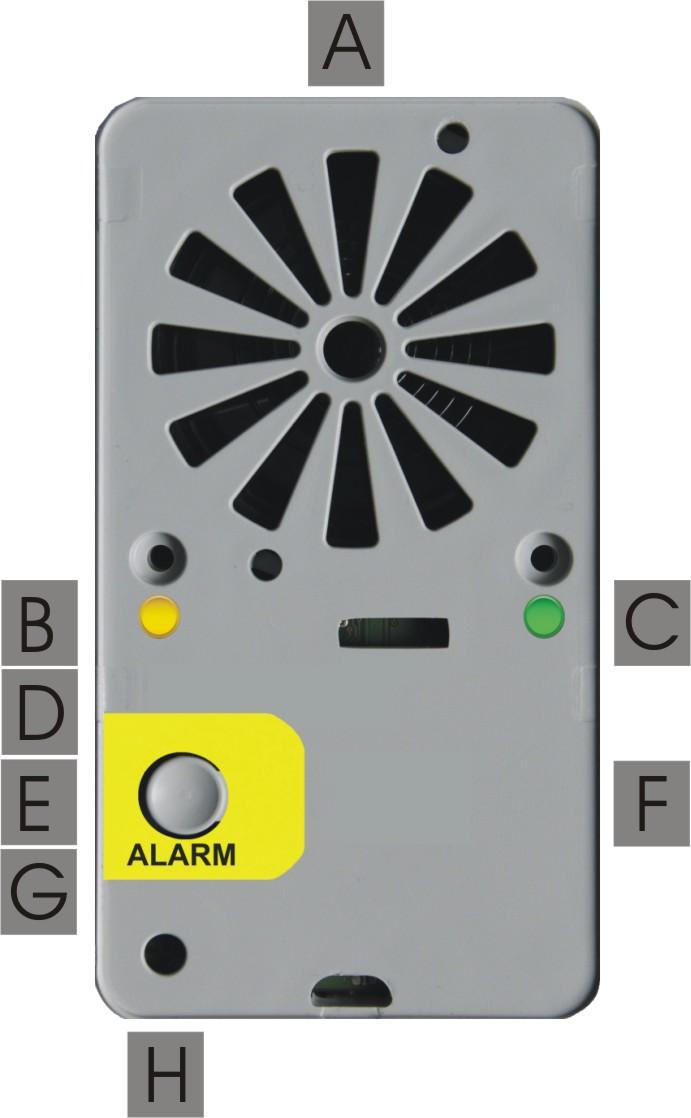 2W speaker unit description A Loudspeaker B Given alarm indicator light * C Received alarm indicator light * D DIP switch for ID assignation E Pushbutton * F Terminal blocks: +12 Power supply input