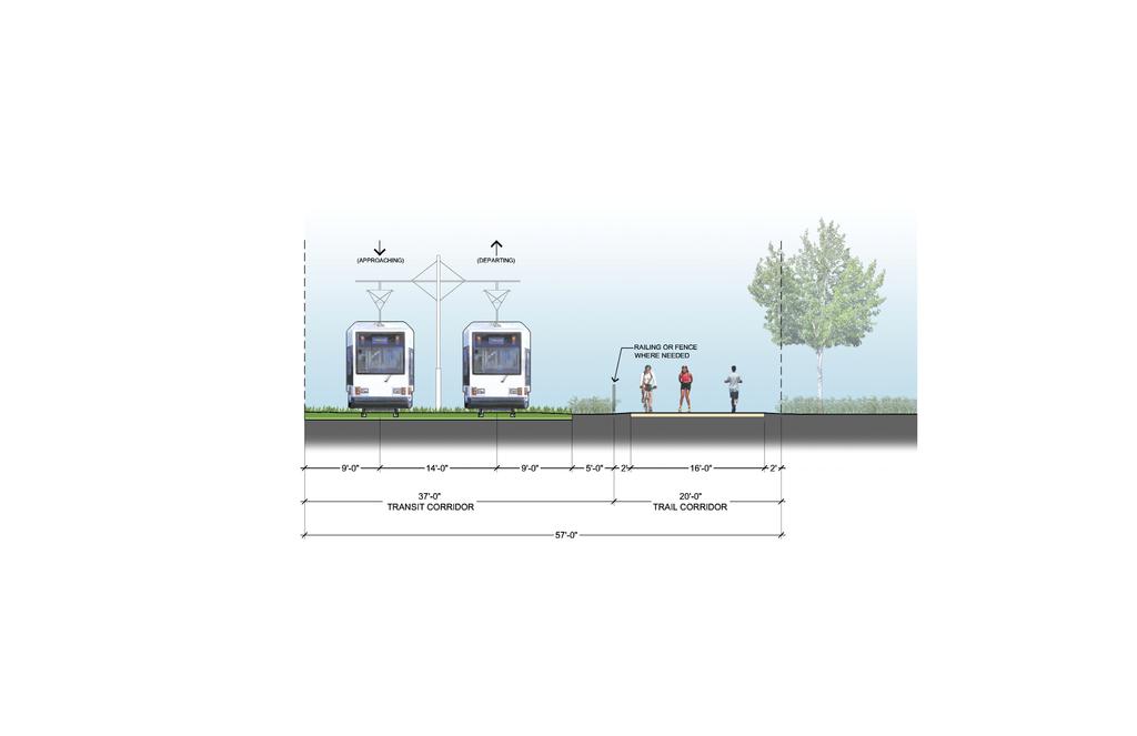 Environmental Study Process Typical Minimum Section for Transit and Trail*