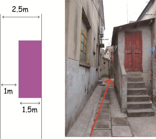 Image 6-25 Analysis of the street As shown above, the illegal house built in the street, which is only 2.5m wide, then the width of the street narrowed to be about 1m immediately.