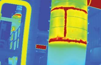 Thermal imaging and temperature measurement.