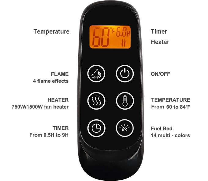 ICON TITLE FUNCTION POWER FLAME HEATER The POWER button will turn the fireplace on, and enter standby mode.