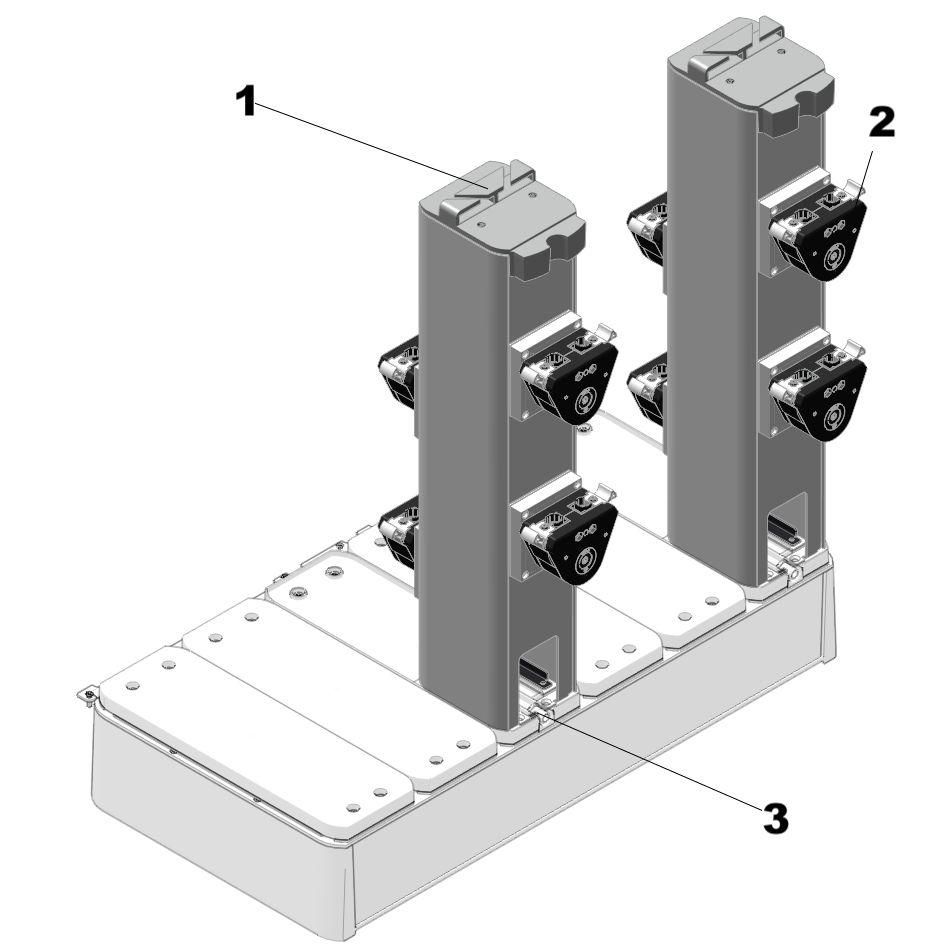 Functional description Rear Figure 11 Rear Peristaltic pump module 1 Tubing organizer 2 Peristaltic pumps 3 Drain nozzle 2 or 4 peristaltic pumps (11-2) can be fitted on each peristaltic pump module.