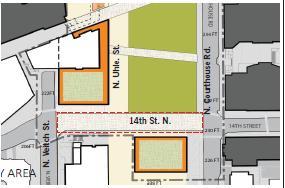 Not as important a pedestrian street as 15 th or Uhle. Considerations New development can help activate 14 th St.