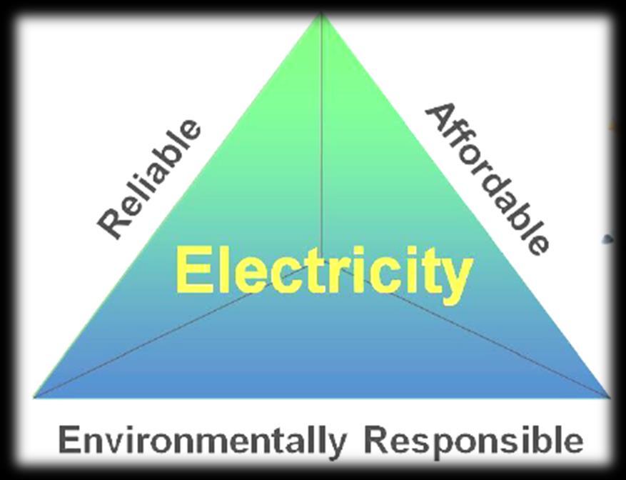 Sustainable Development Sustainable Development and 21 st Century Energy Policy Economical, social and environmental sustainability are core drivers of SD scenarios Increasing uncertainty of current