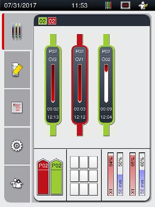 Operation 5 5.3 Process status display In the Process status display ( Fig. 9 2), all racks in the process ( Fig. 2 2) are displayed in color of the respective rack handle. The status bar ( Fig.