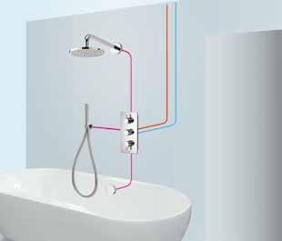 Single outlet with adjustable head Blended hot and cold water is delivered to the shower head from the valve. Separate temperature and flow controls can be manually adjusted to suit.