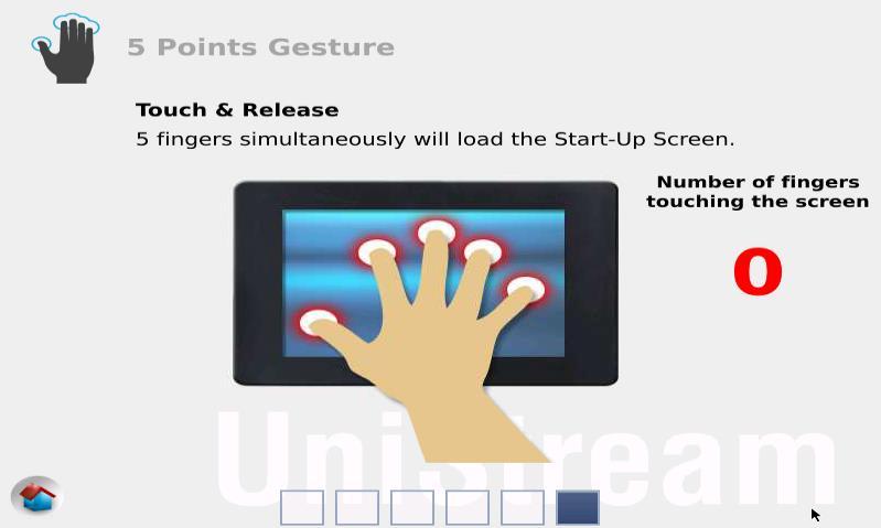 5 Point Gesture Pressing the HMI in 5 different locations