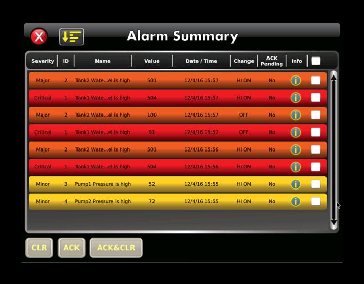 Note that a programmer can decide to display an Alarm banner that notifies