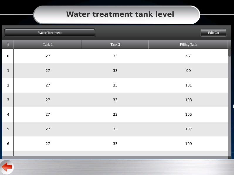 To display the data logging of the tank levels, press the Data Table button on UniStream s screen.
