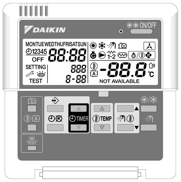 Troubleshooting. Fault-diagnosis by Remote Controller Explanation If operation stops due to malfunction, the remote controller s operation LED blinks, and malfunction code is displayed.