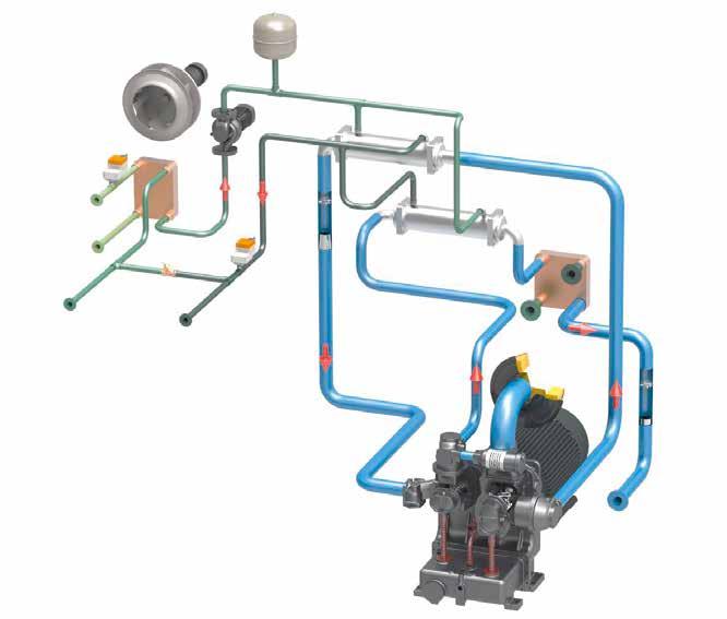 Technical implementation of integrated heat recovery Water-cooled system version with heat recovery Cooling water outlet Optional Cooling water inlet HR Cold water HR Hot water Cooling water inlet