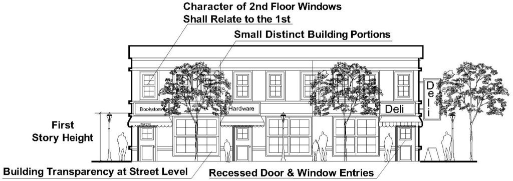 Awnings and Canopies Strongly encouraged on building facades that face public streets. One awning should be permitted for each window or door of the facade.